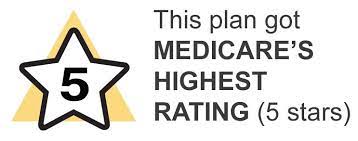 Apply for a new Medicare Supplement to a lower rate?